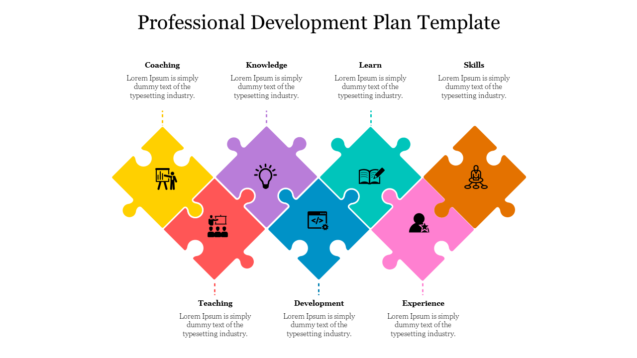 Best Professional Development Plan Template Design